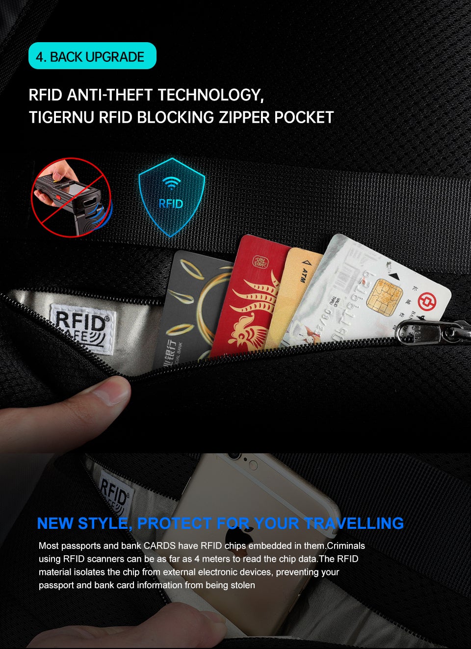 Waterproof Anti Theft Laptop Backpack Duffel Bags BeSmashing