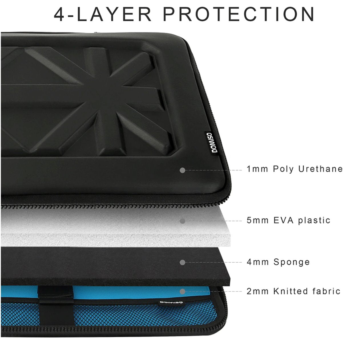 Waterproof Shock Resistant Laptop Protective Case Laptop Bags & Cases BeSmashing