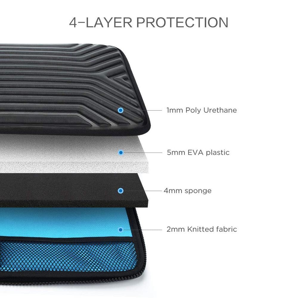 Waterproof Shock Resistant Laptop Protective Case Ripple Design Laptop Bags & Cases BeSmashing
