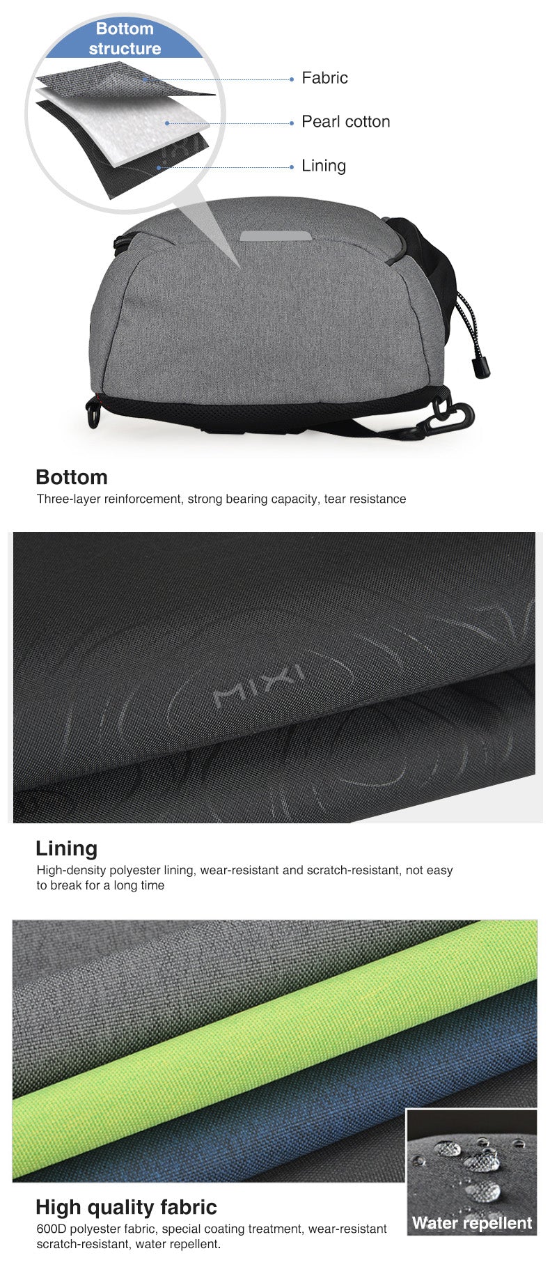 Waterproof Shoulder Backpack Backpacks BeSmashing
