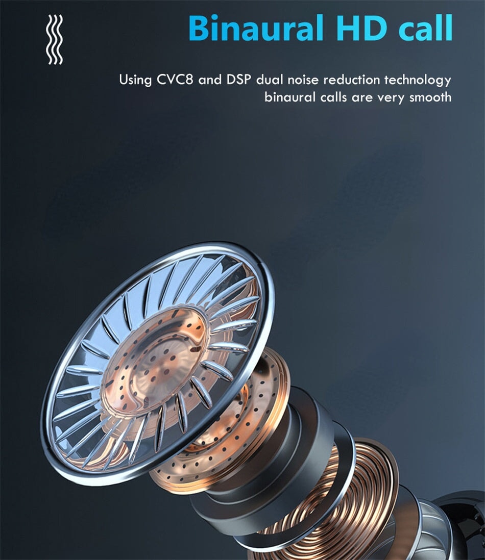 Bluetooth V5.1 Water-Resistant Earbuds Headphones BeSmashing 