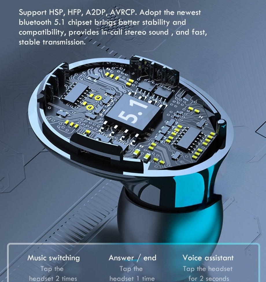 Bluetooth V5.1 Water-Resistant Earbuds Headphones BeSmashing 