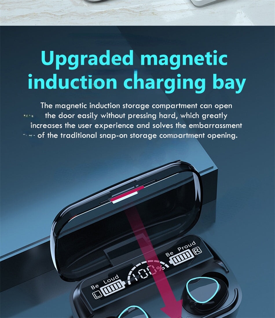 Bluetooth V5.1 Water-Resistant Earbuds Headphones BeSmashing 