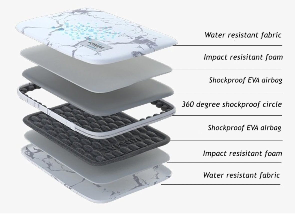 Shock & Water Resistant Laptop Sleeve Laptop Bags & Cases BeSmashing 