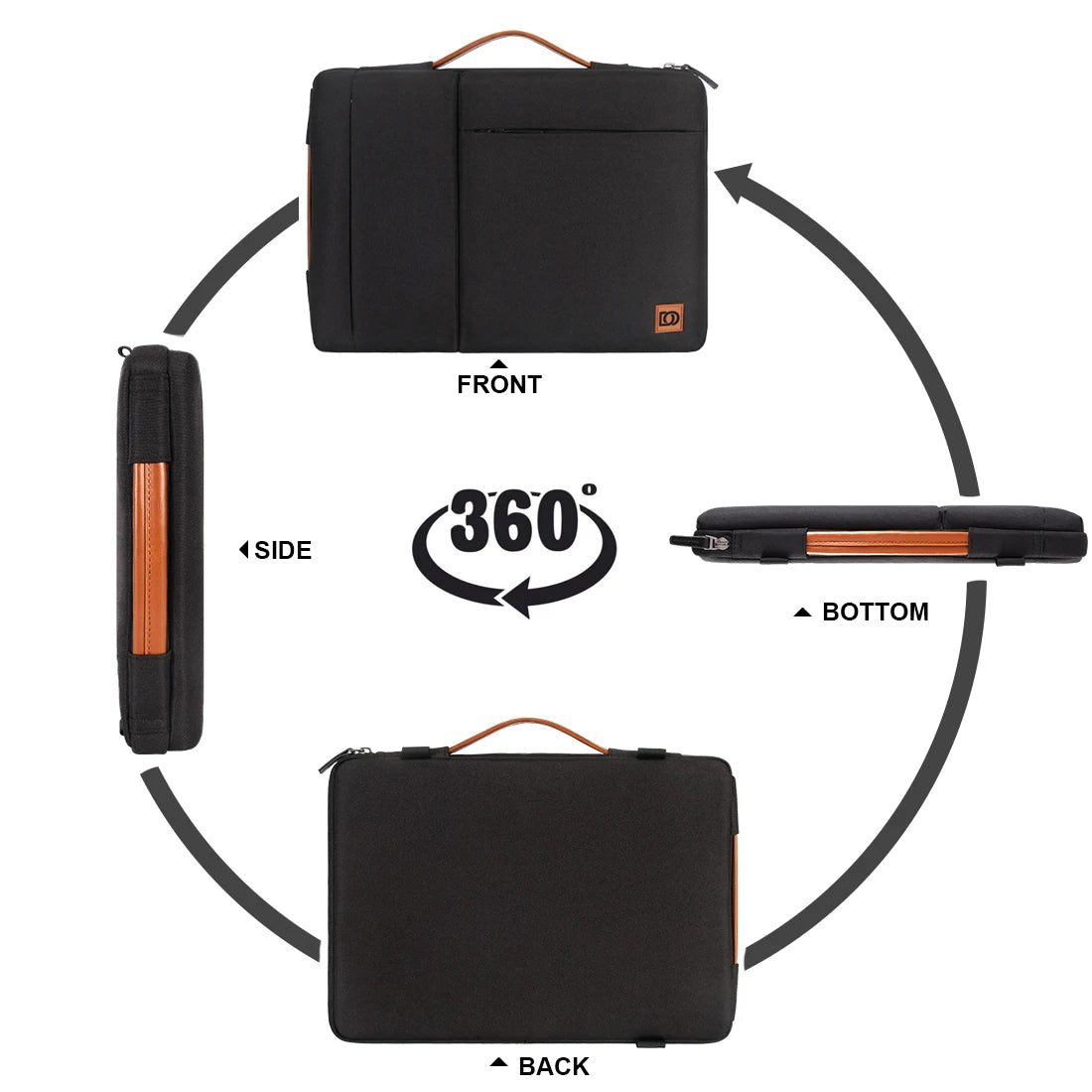 Stylish Waterproof Laptop Sleeve Dual Handle Laptop Bags & Cases BeSmashing 