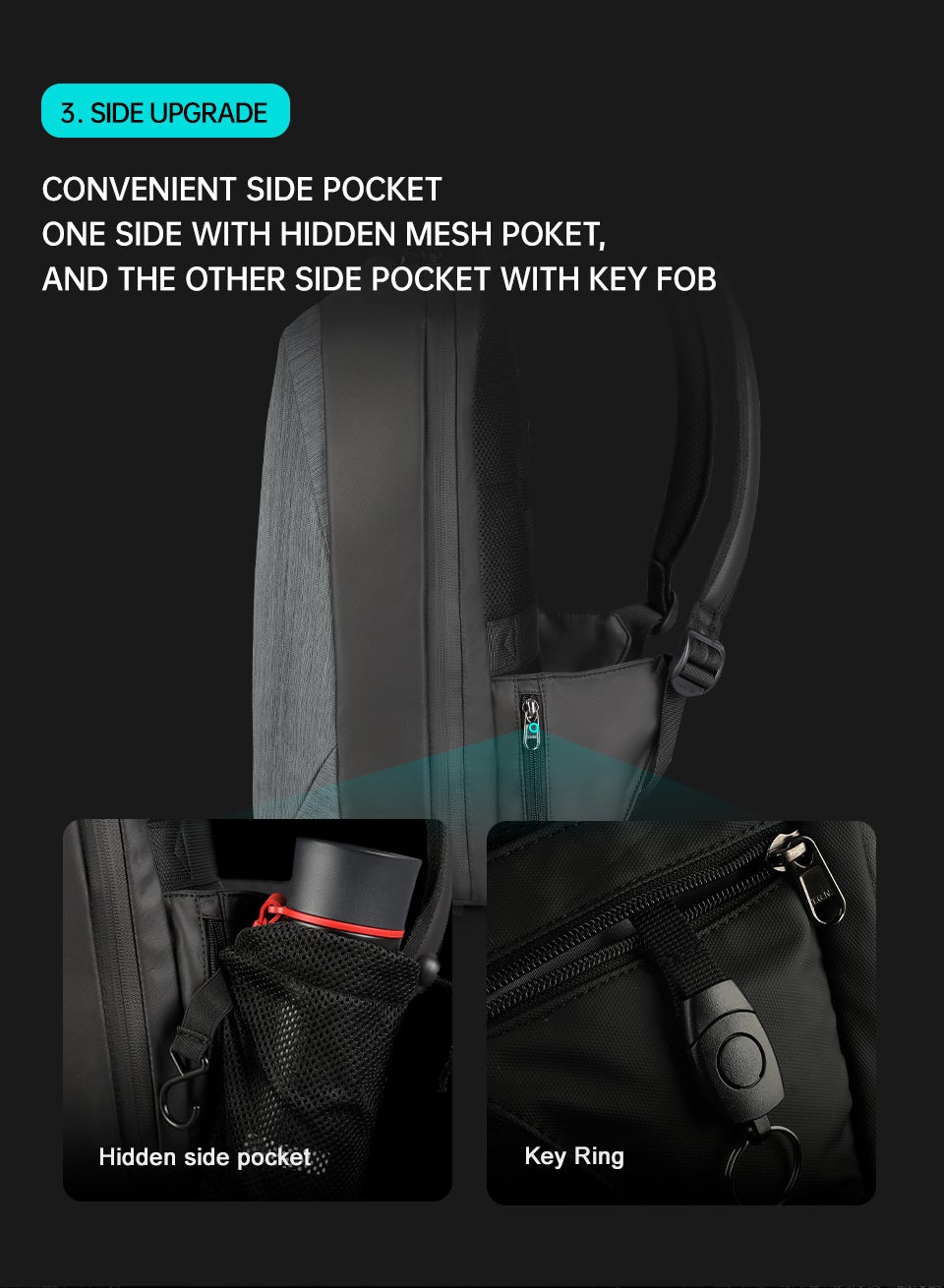 Waterproof Anti Theft Laptop Backpack Duffel Bags BeSmashing 