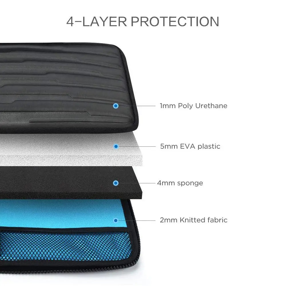 Waterproof Shock Resistant Laptop Protective Case Ridges Design Laptop Bags & Cases BeSmashing 