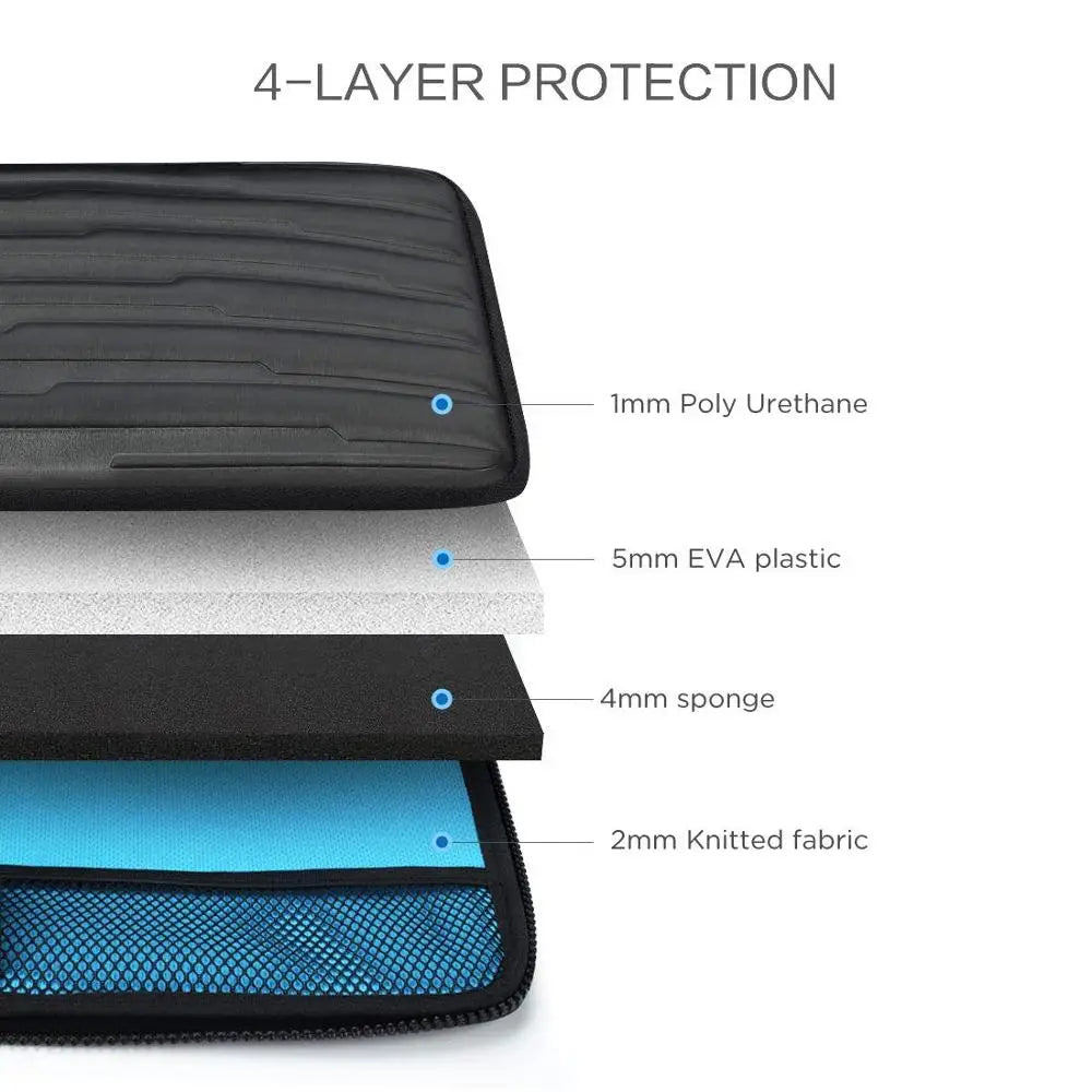 Waterproof Shock Resistant Laptop Protective Case Ridges Design Laptop Bags & Cases BeSmashing 